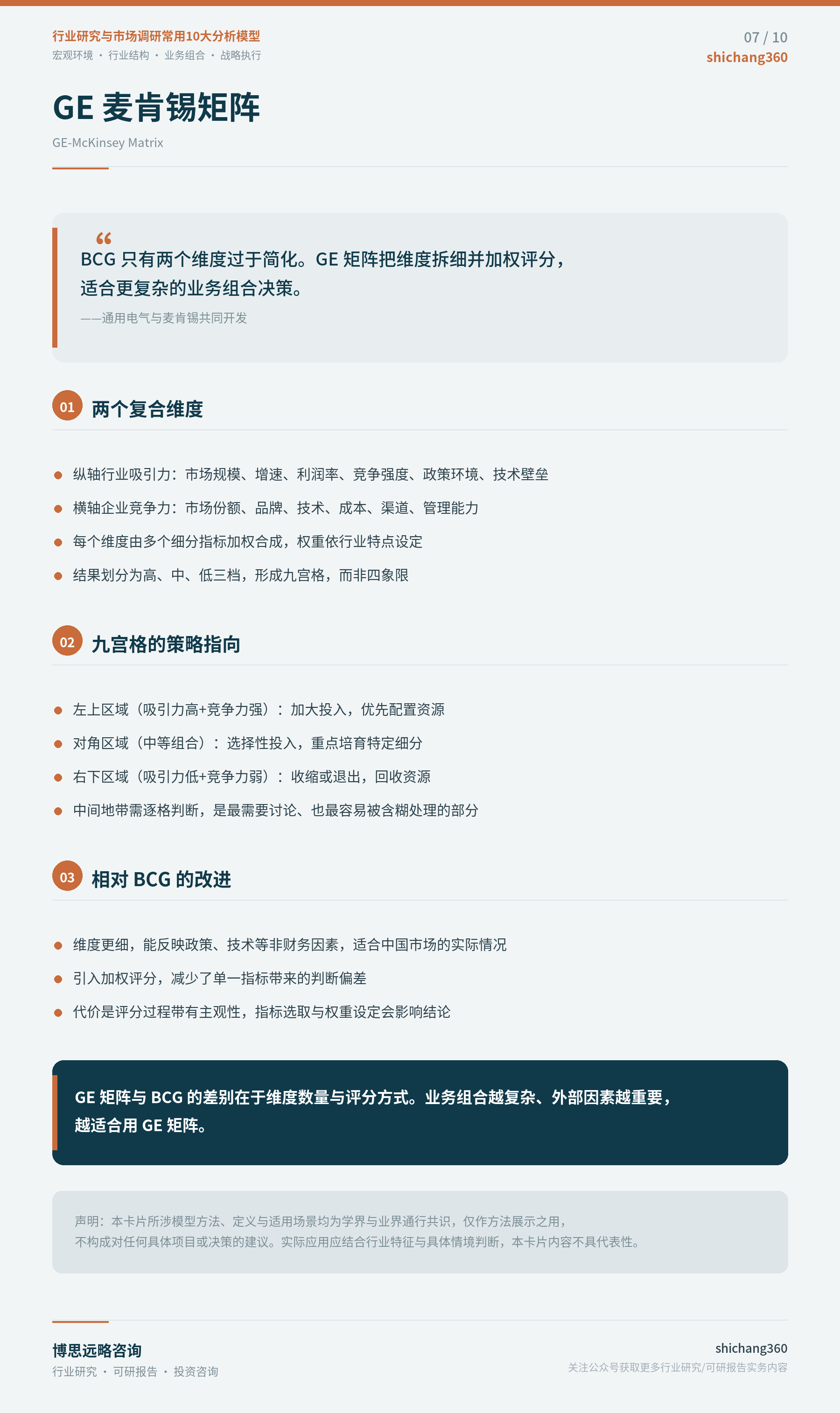 行业研究与市场调研常用10大分析模型（第 8 张）