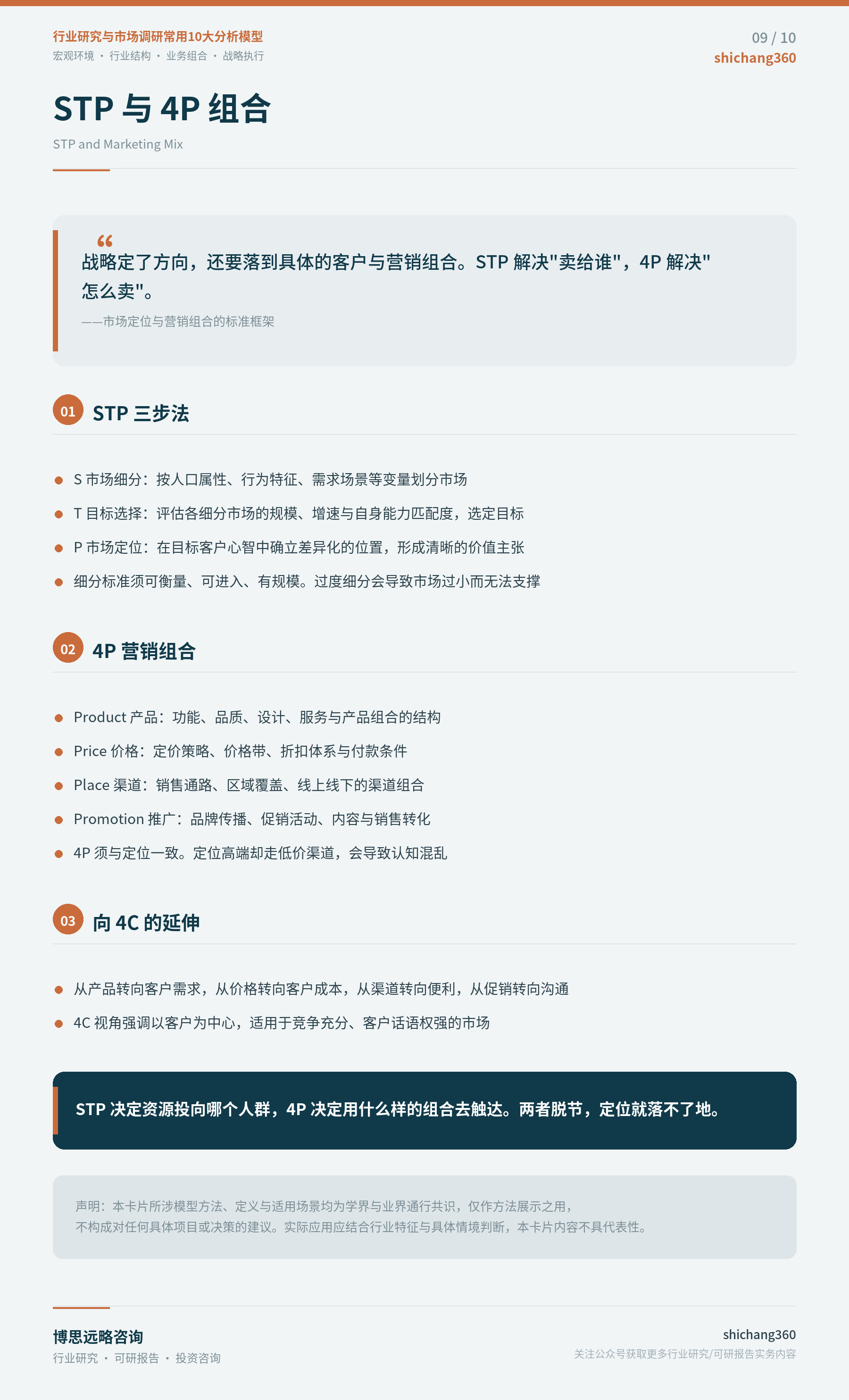 行业研究与市场调研常用10大分析模型（第 10 张）