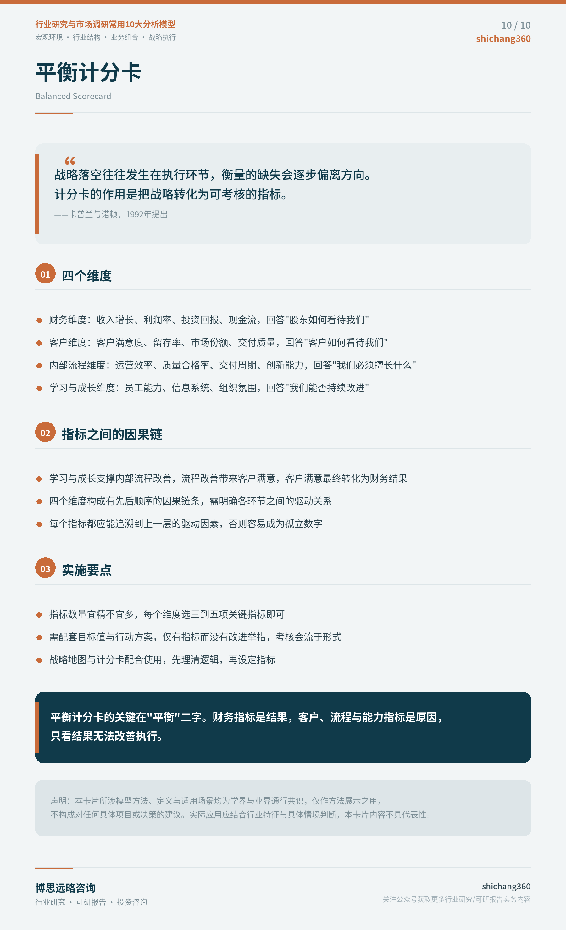 行业研究与市场调研常用10大分析模型（第 11 张）