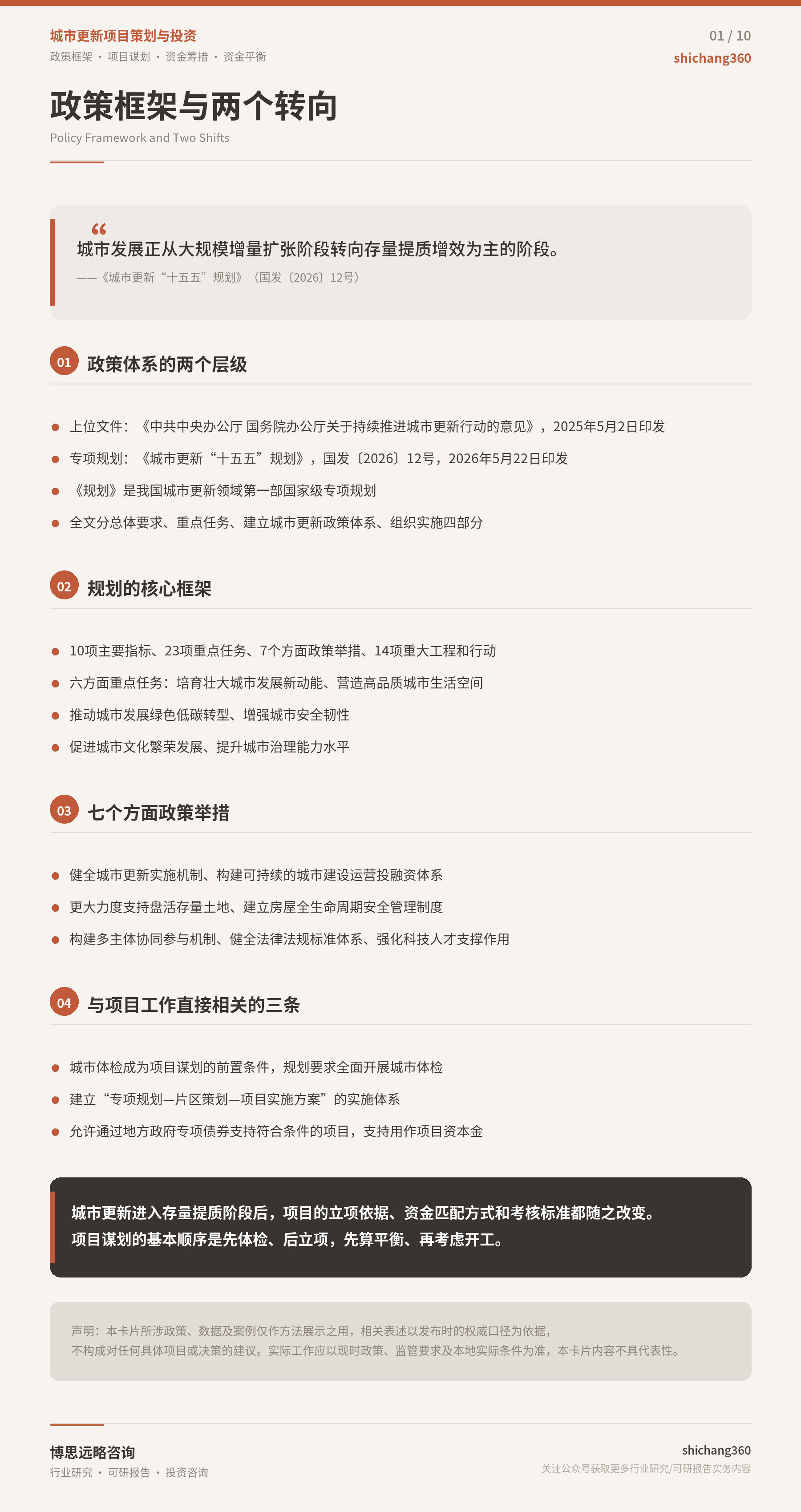 《城市更新"十五五"规划》落地：项目谋划与资金筹措的十条要点（第 2 张）