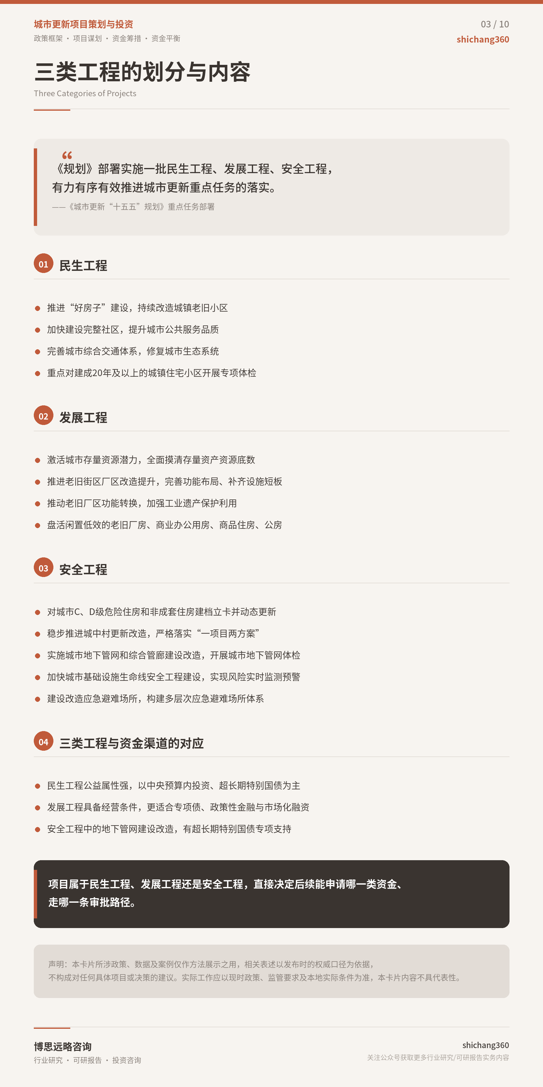 《城市更新"十五五"规划》落地：项目谋划与资金筹措的十条要点（第 4 张）