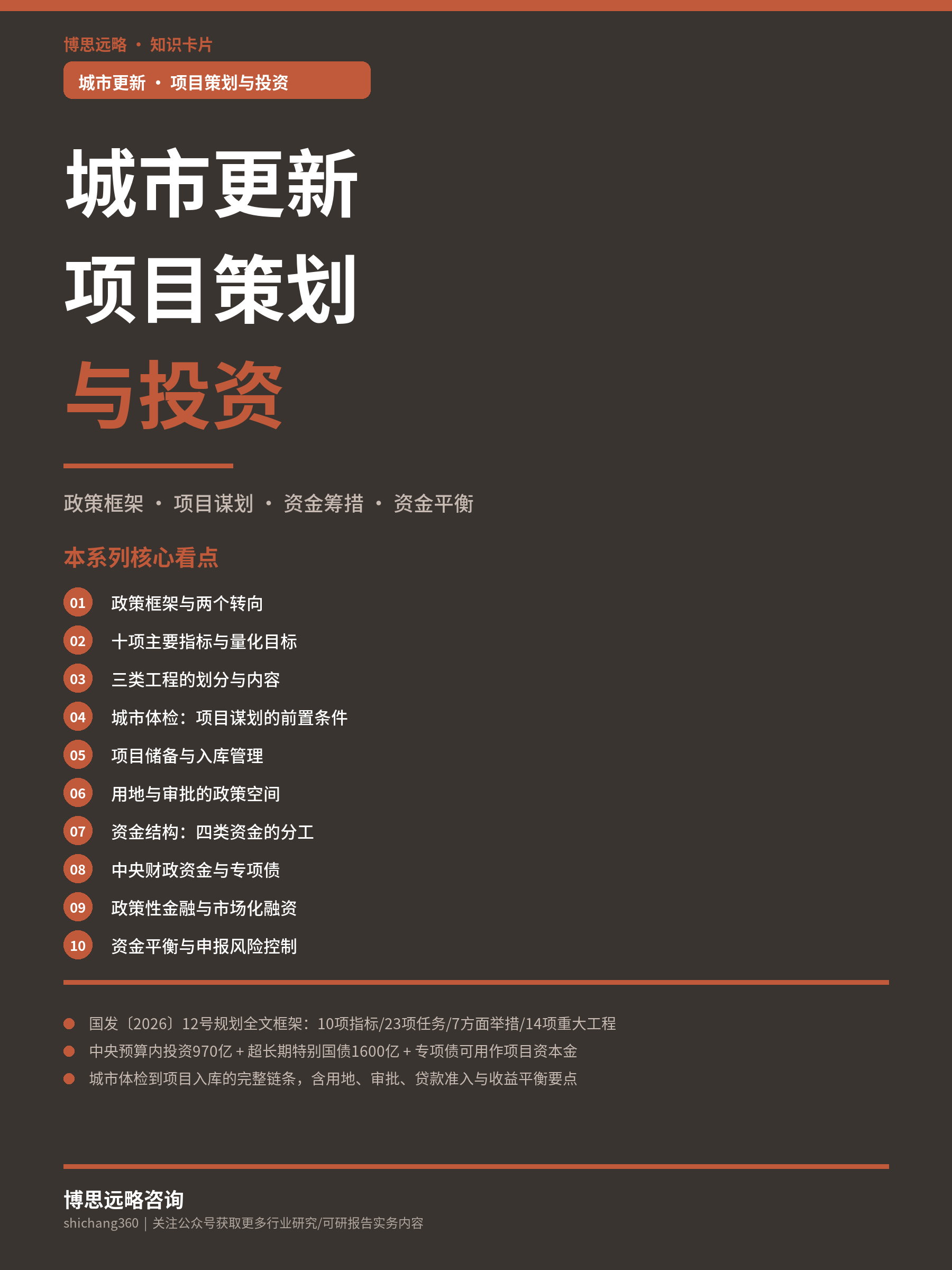 《城市更新"十五五"规划》落地：项目谋划与资金筹措的十条要点（第 1 张）