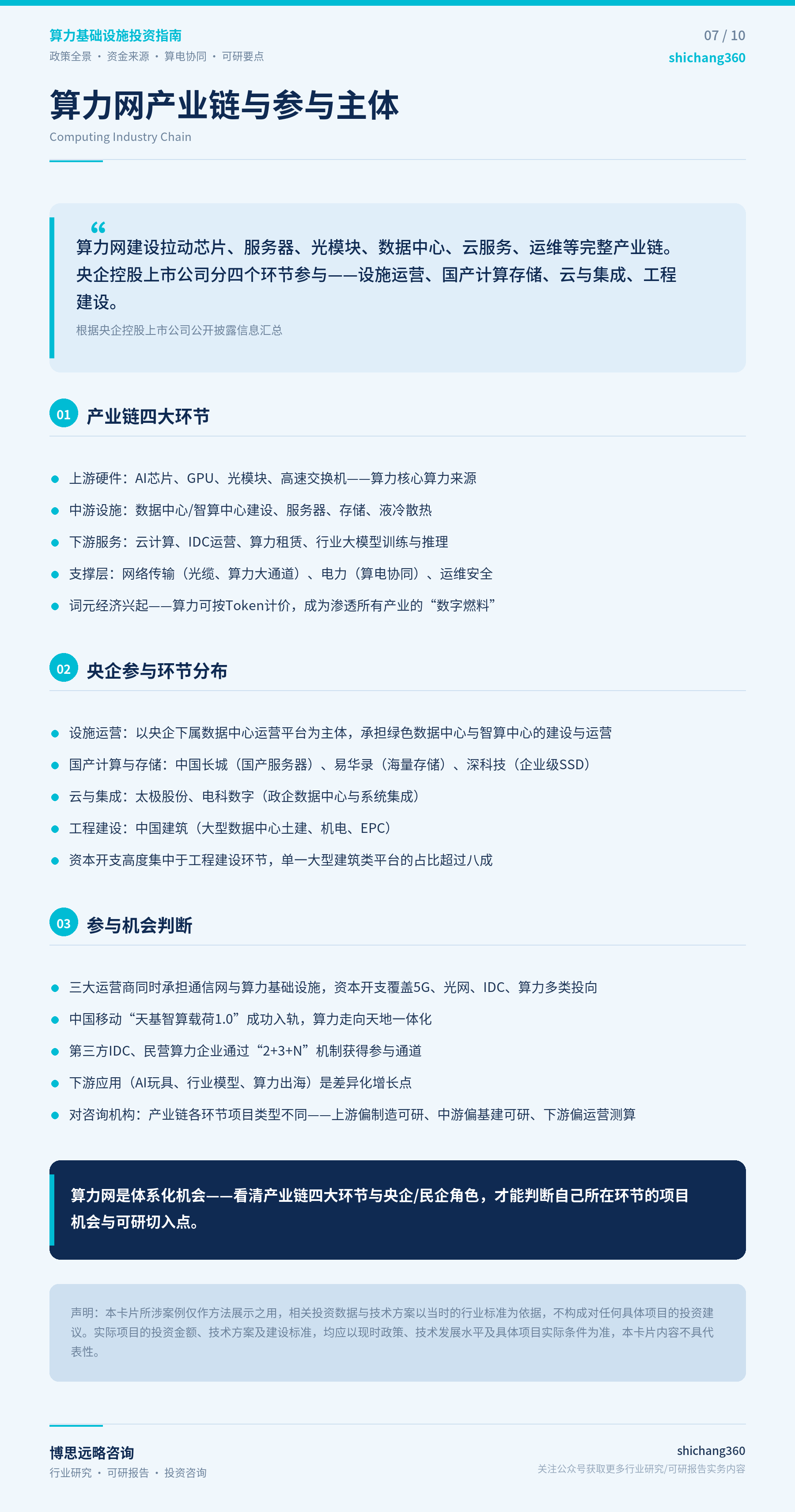 算力基础设施（算力网）总揽与投资分析（第 8 张）