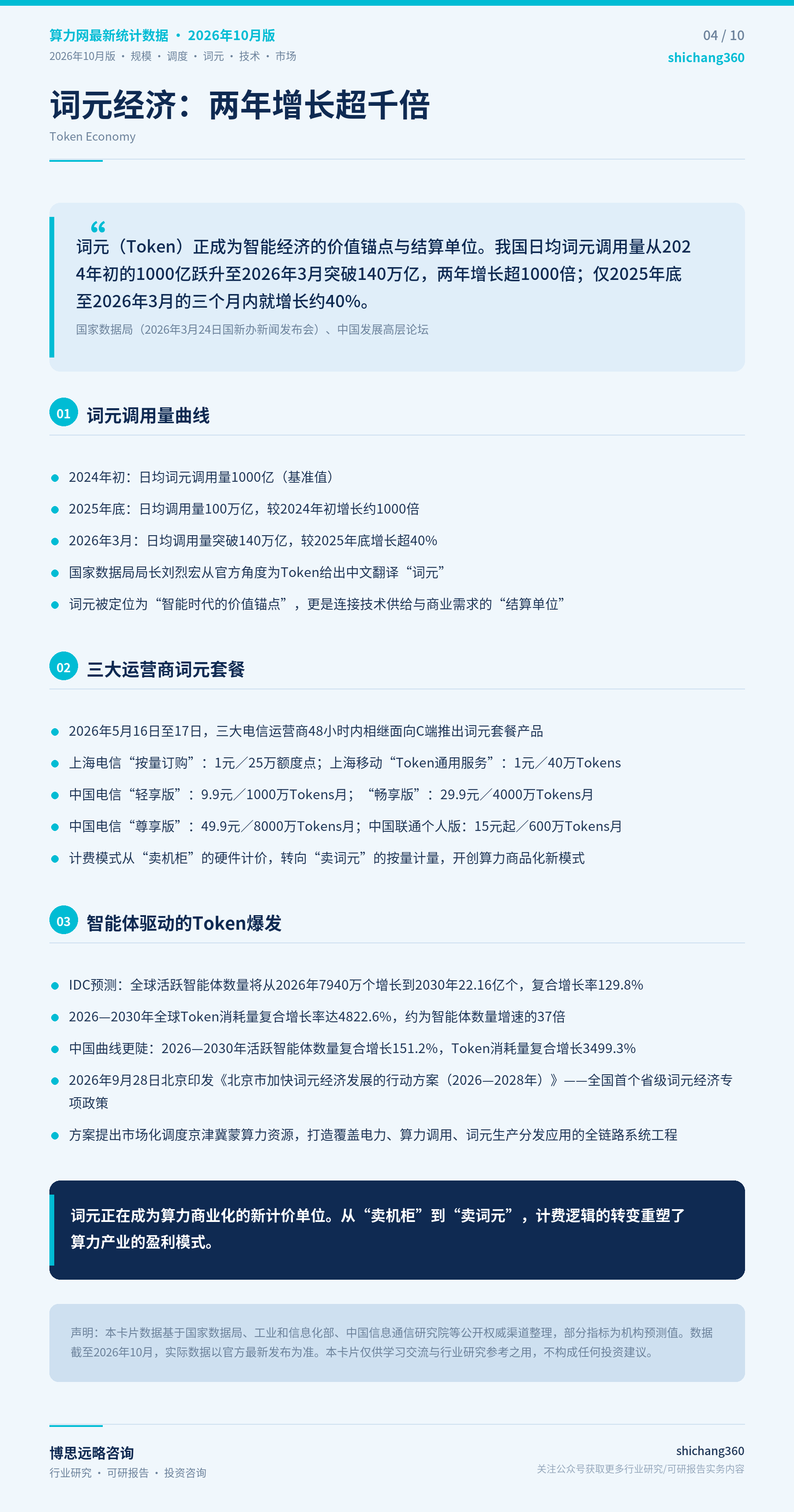 我国算力网相关领域最新统计数据（2026年10月版）（第 5 张）