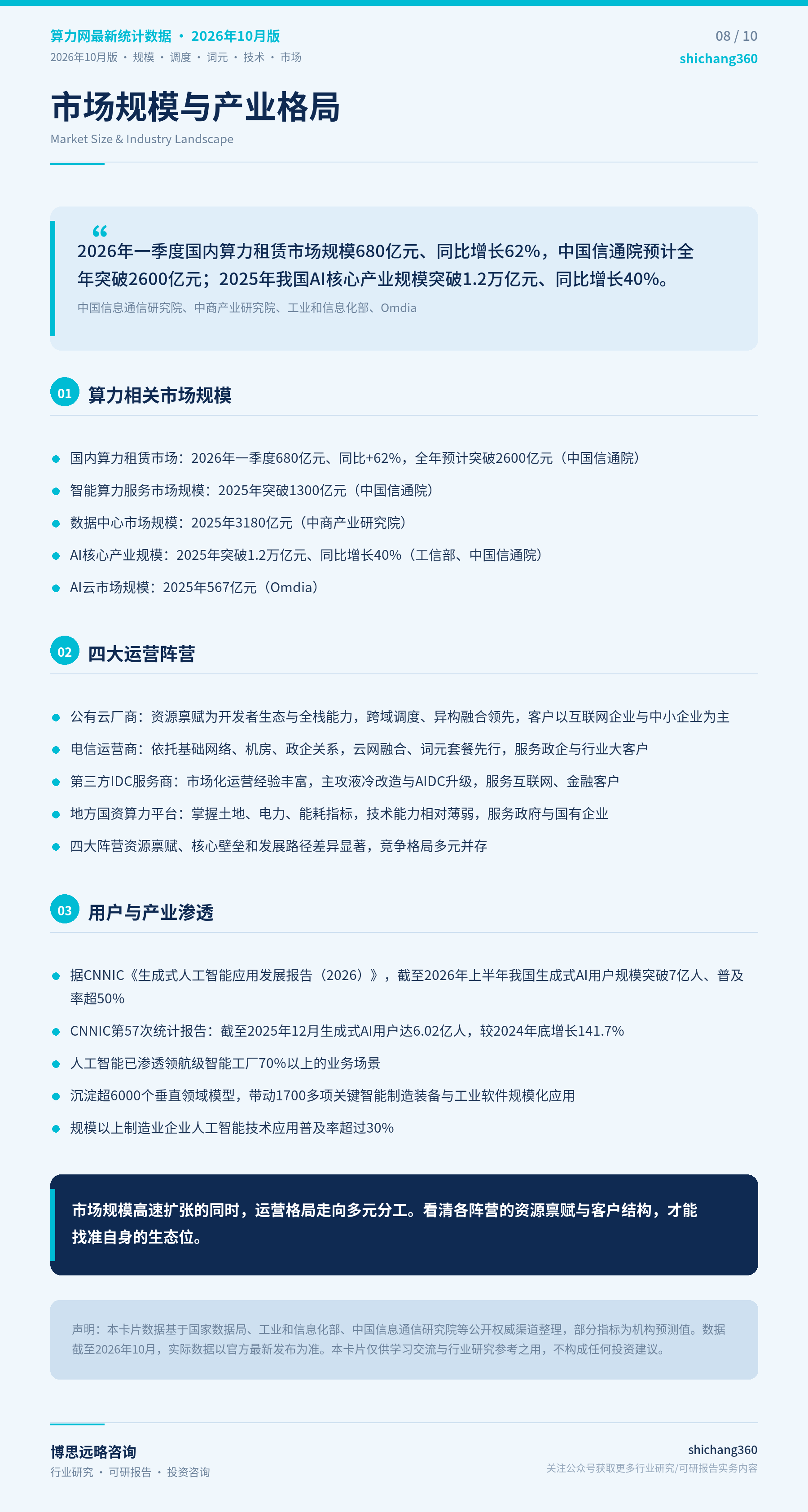 我国算力网相关领域最新统计数据（2026年10月版）（第 9 张）