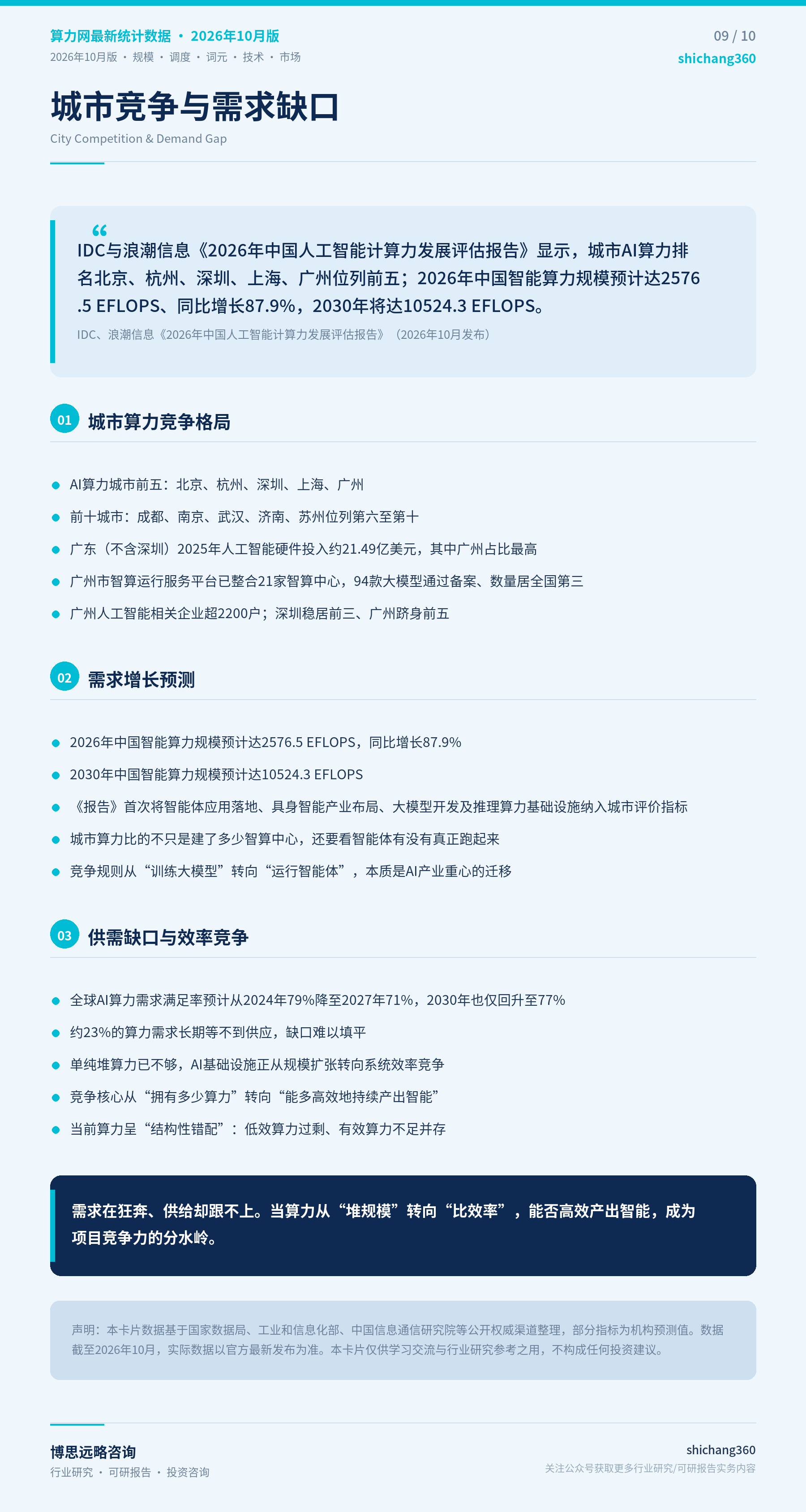 我国算力网相关领域最新统计数据（2026年10月版）（第 10 张）