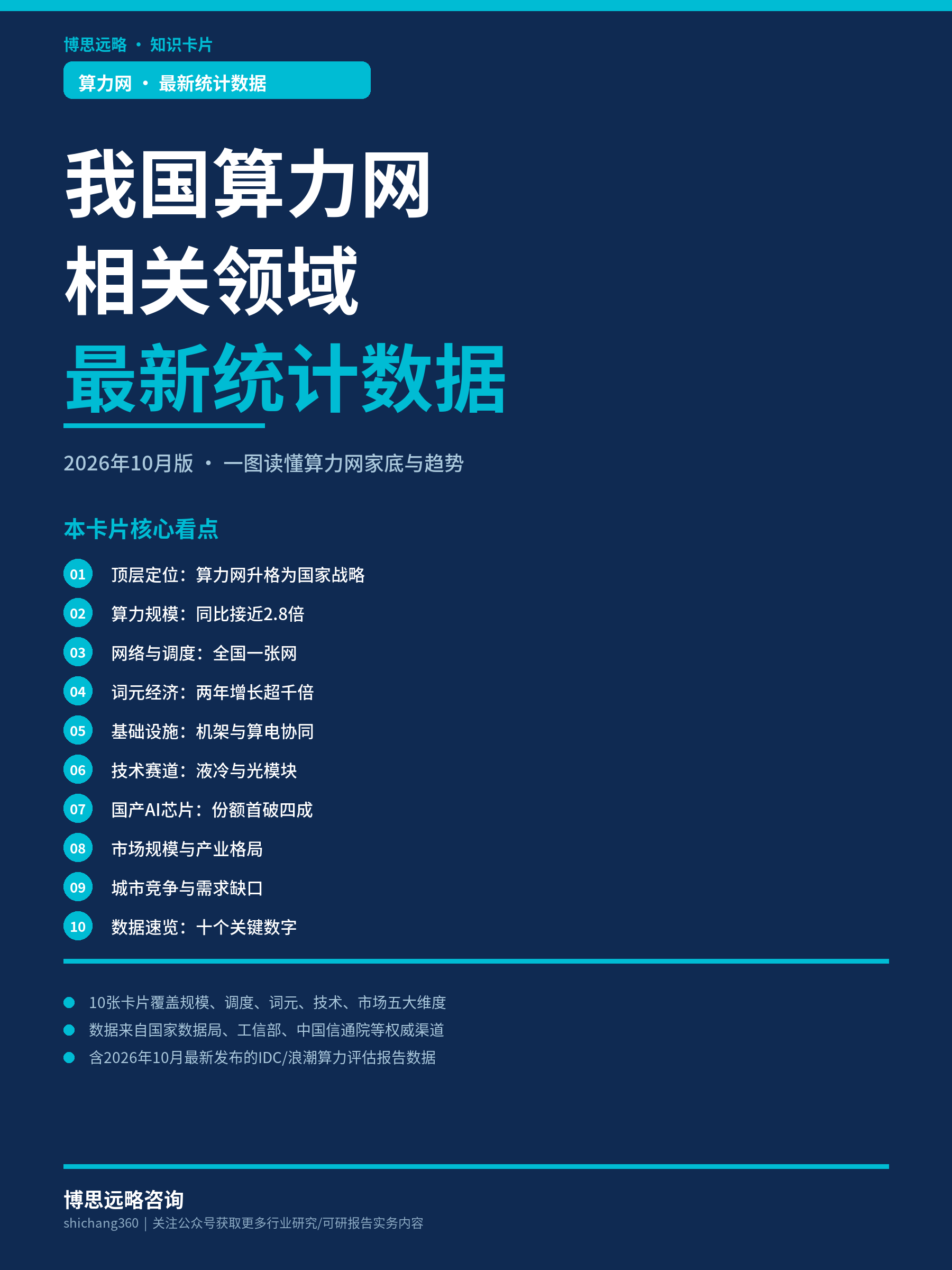 我国算力网相关领域最新统计数据（2026年10月版）（第 1 张）