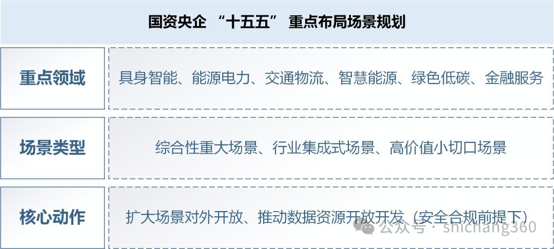 63个省级未来产业先导区观察：我国培育未来产业四大落地路径研究
