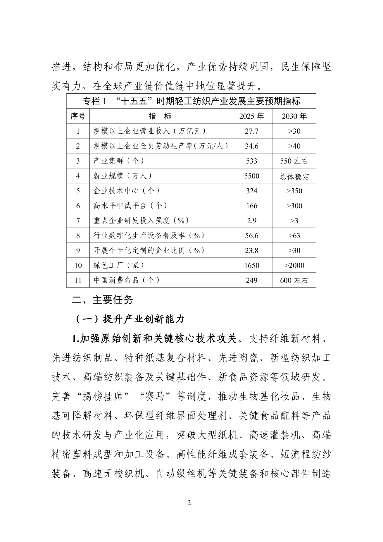 工业和信息化部 商务部 市场监管总局关于印发《轻工纺织产业发展“十五五”规划》的通知