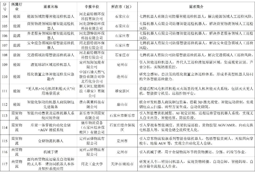 附件第8页