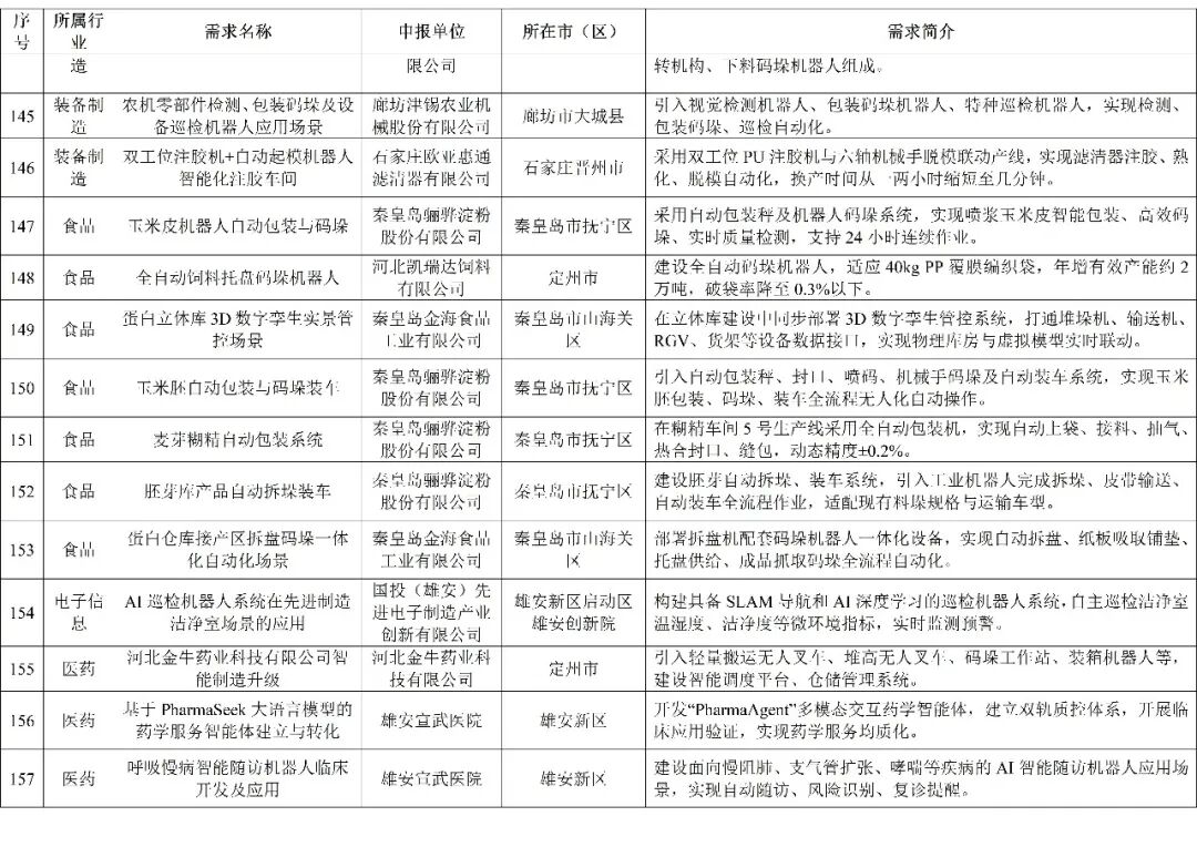 附件第11页