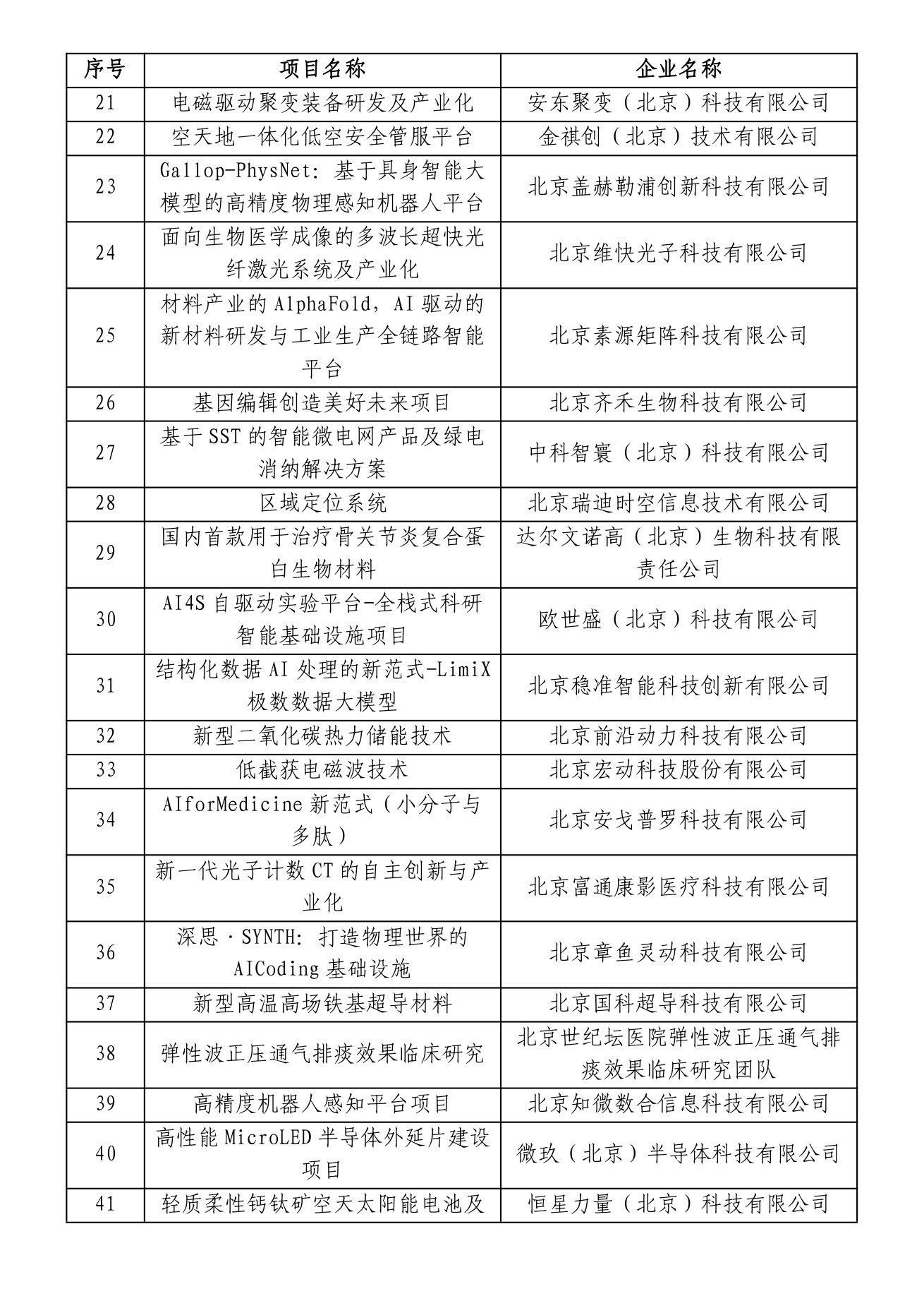 “创客北京2026”拟支持项目名单原件截图