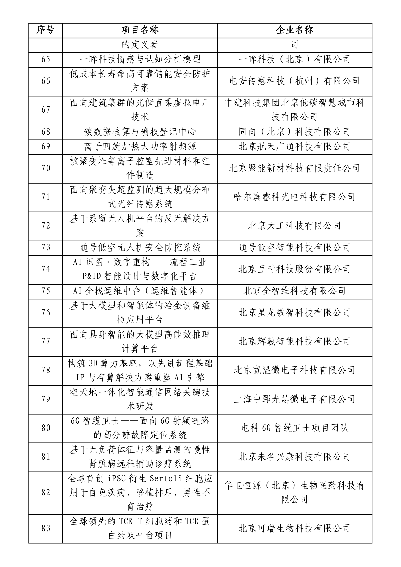 “创客北京2026”拟支持项目名单原件截图