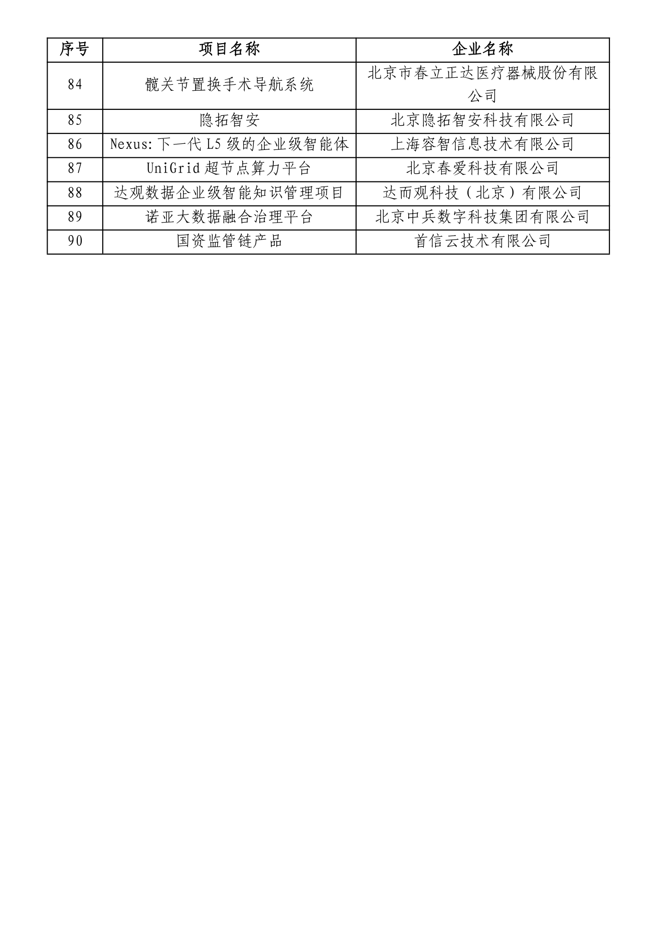 “创客北京2026”拟支持项目名单原件截图