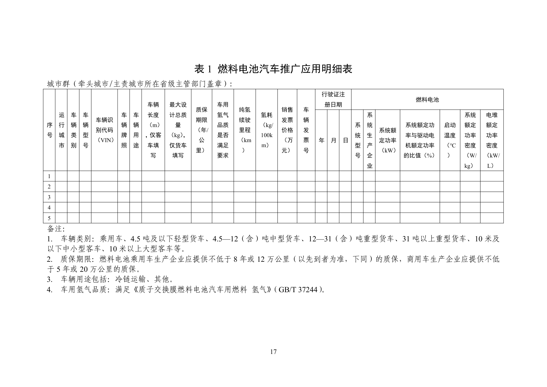 原件第17页