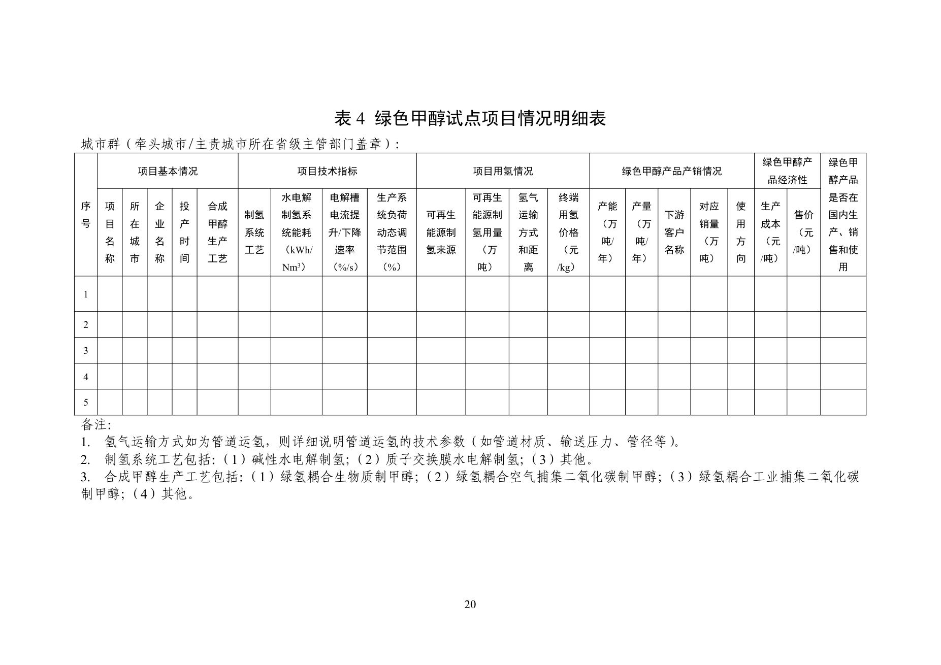 原件第20页