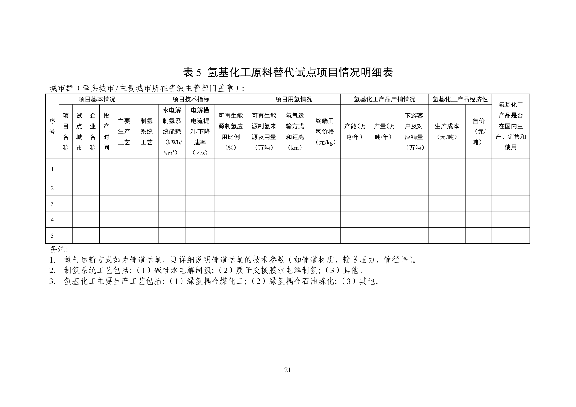 原件第21页
