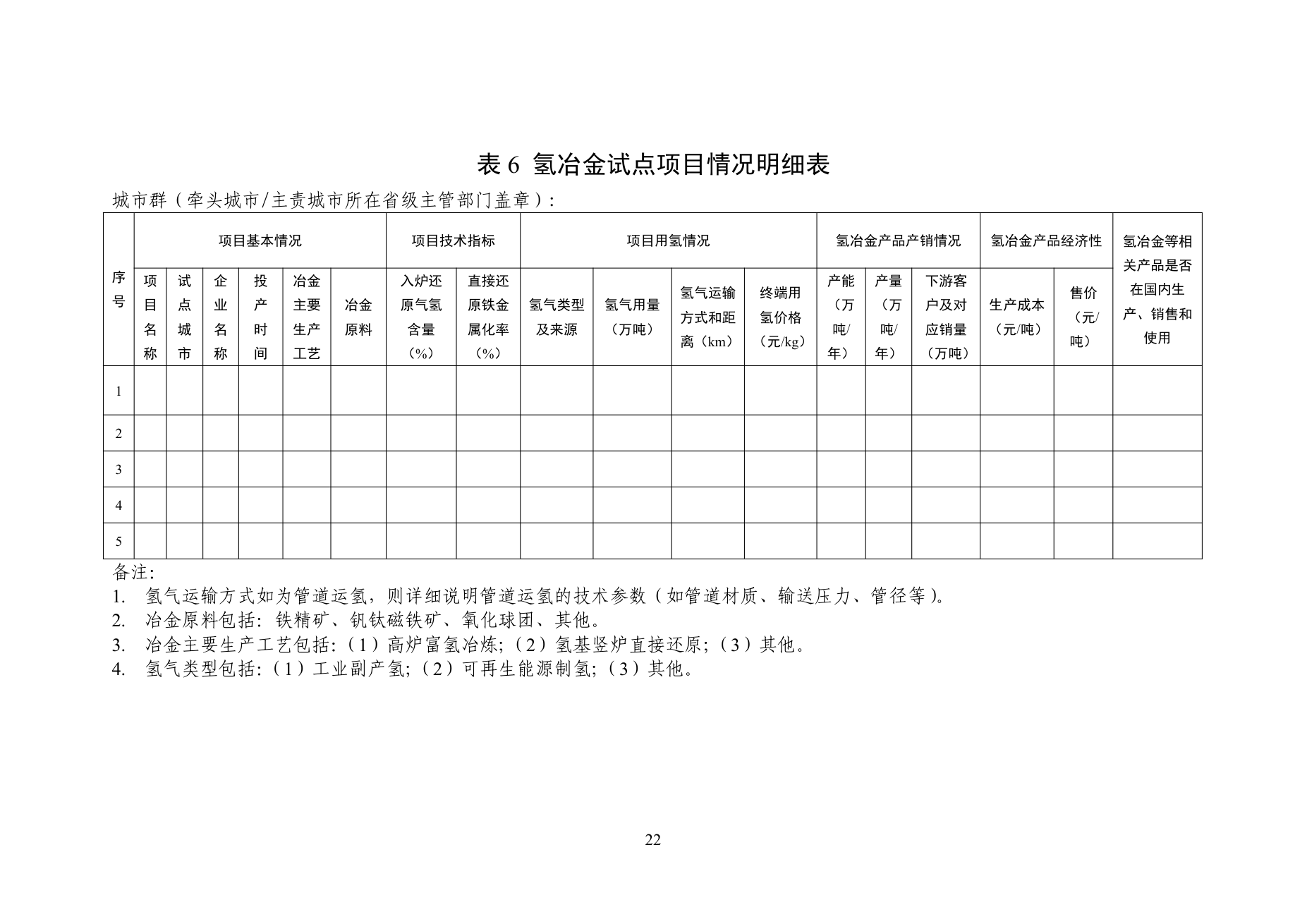 原件第22页