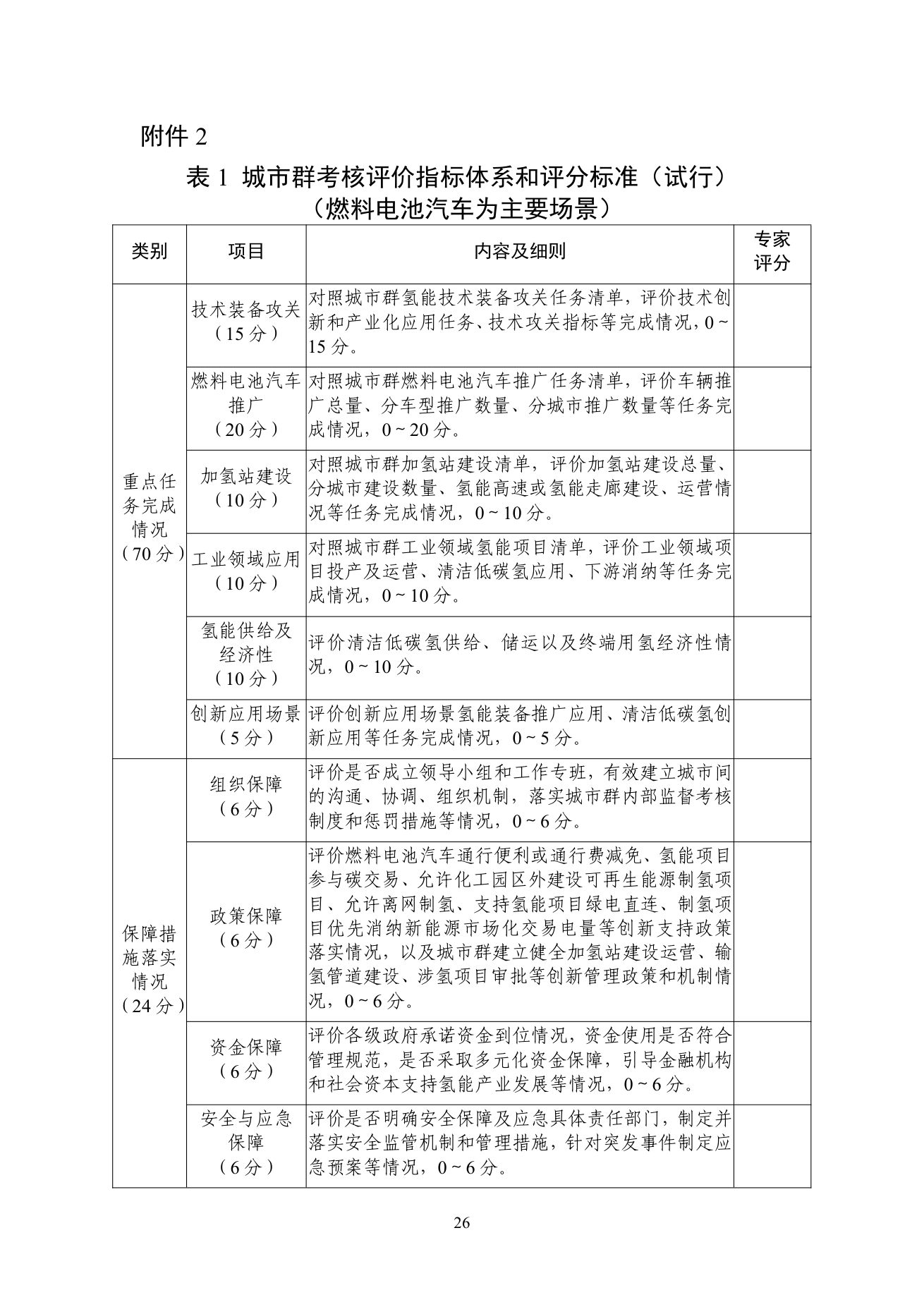 原件第26页