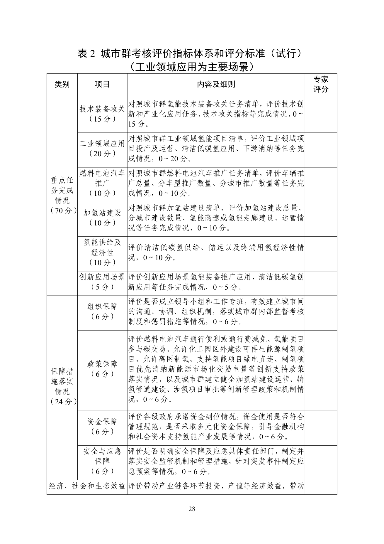 原件第28页