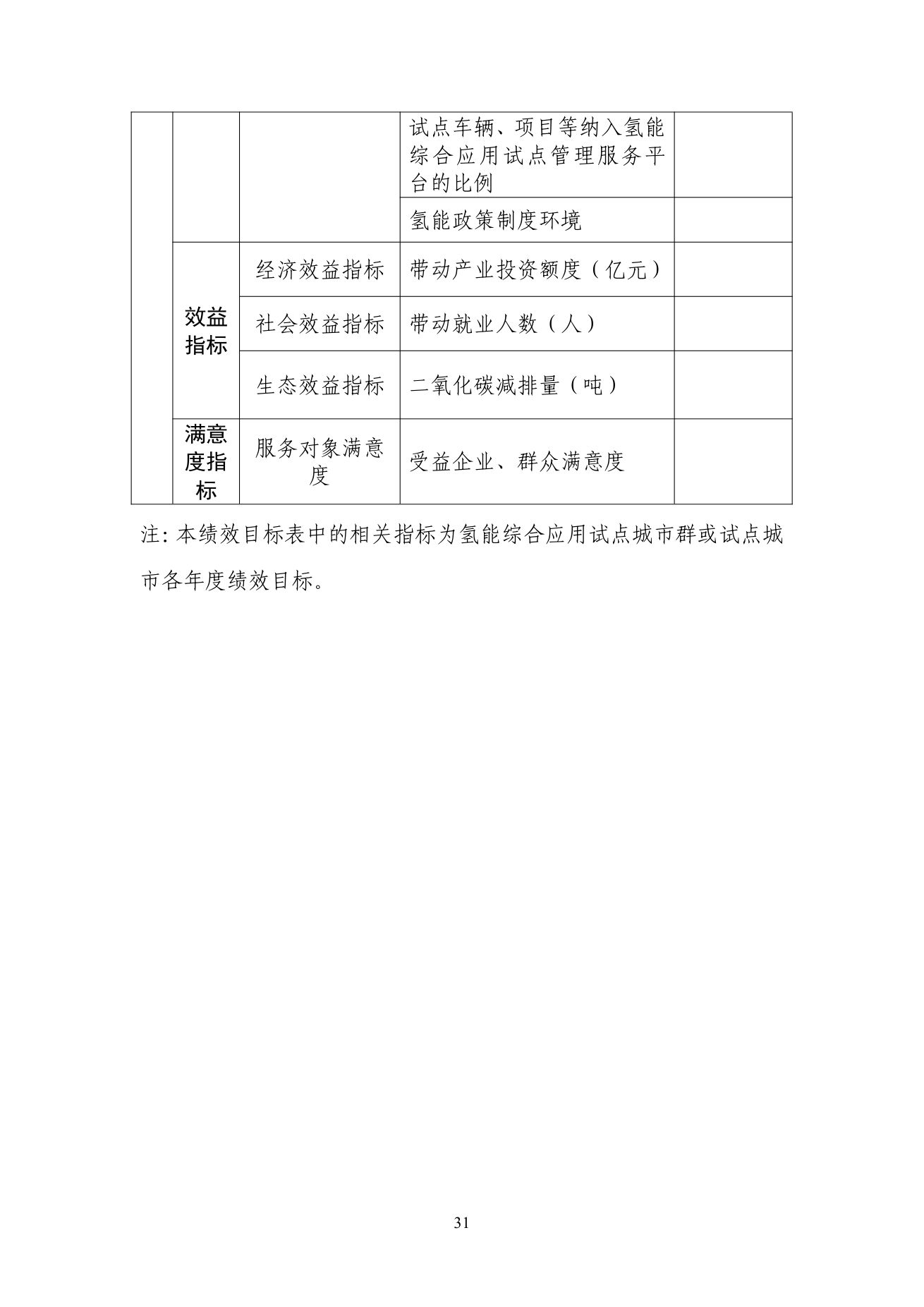 原件第31页